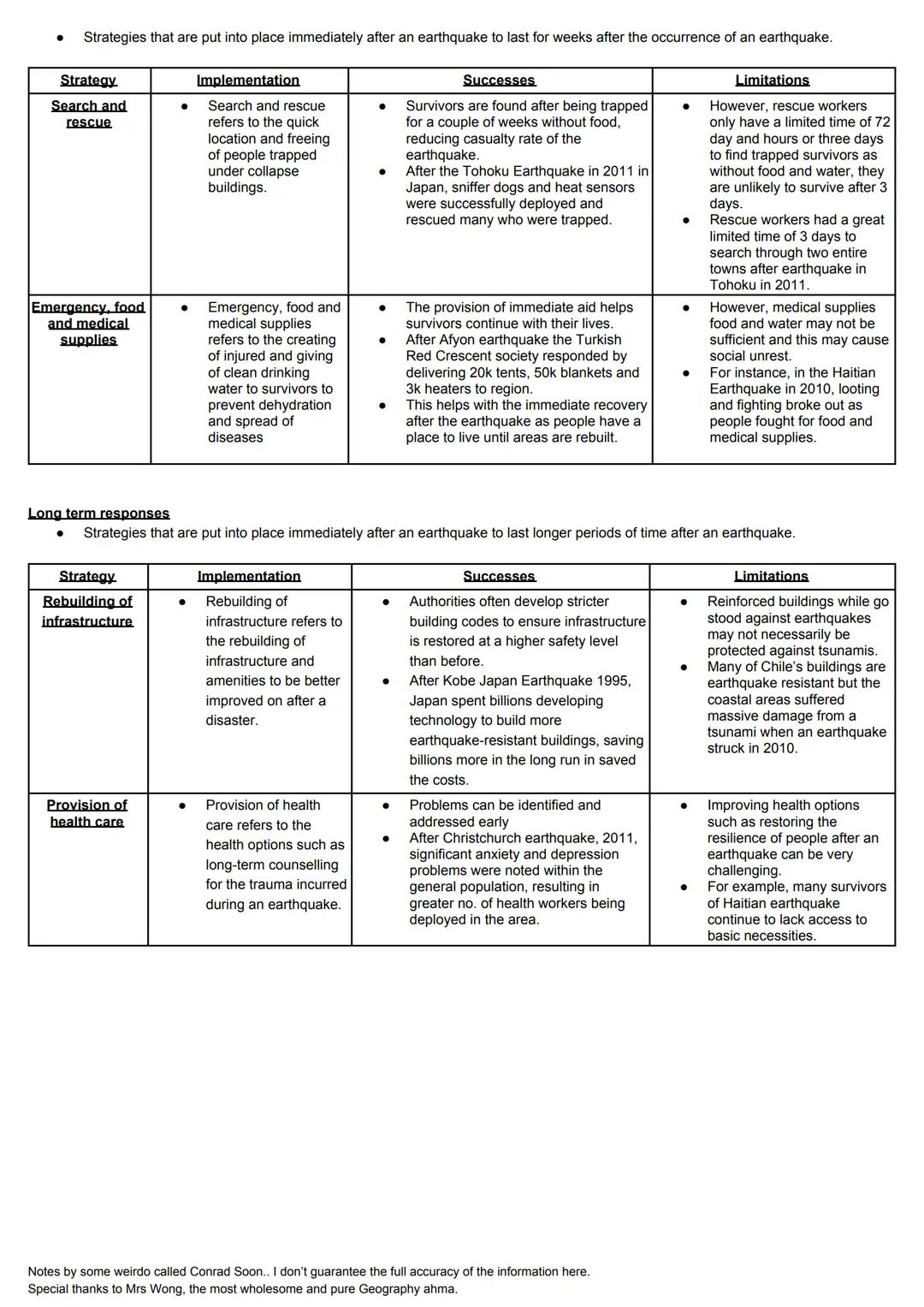 # GATEWAY 1: Why are some areas prone to tectonic hazards?
What is a natural hazard?
- A natural azard is a naturally occurring event that t