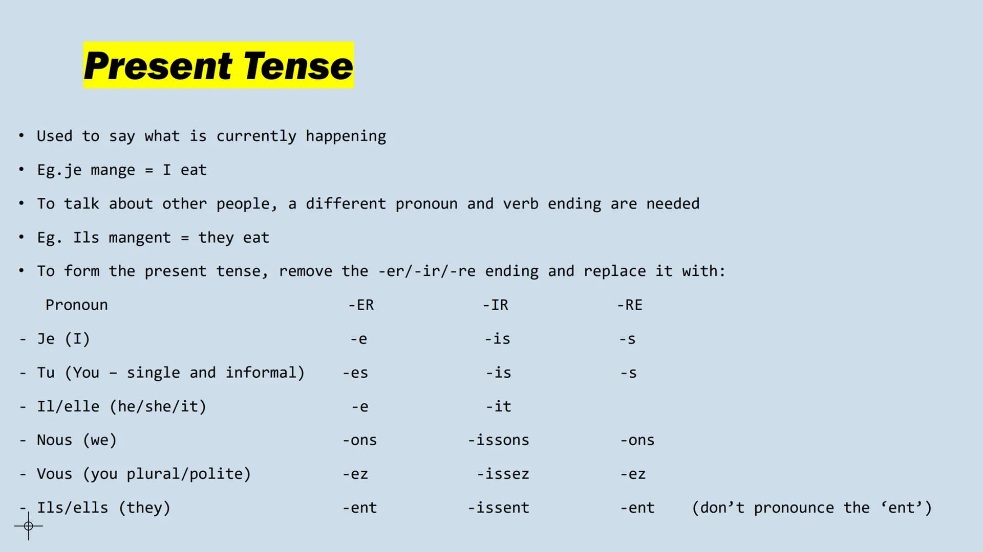 우
Tenses
French GCSE Infinitives
To do something
Eg. To eat = manger
• The infinitives end in -er, -ir, and -re
Eg. Finir = to finish
Eg. Pr