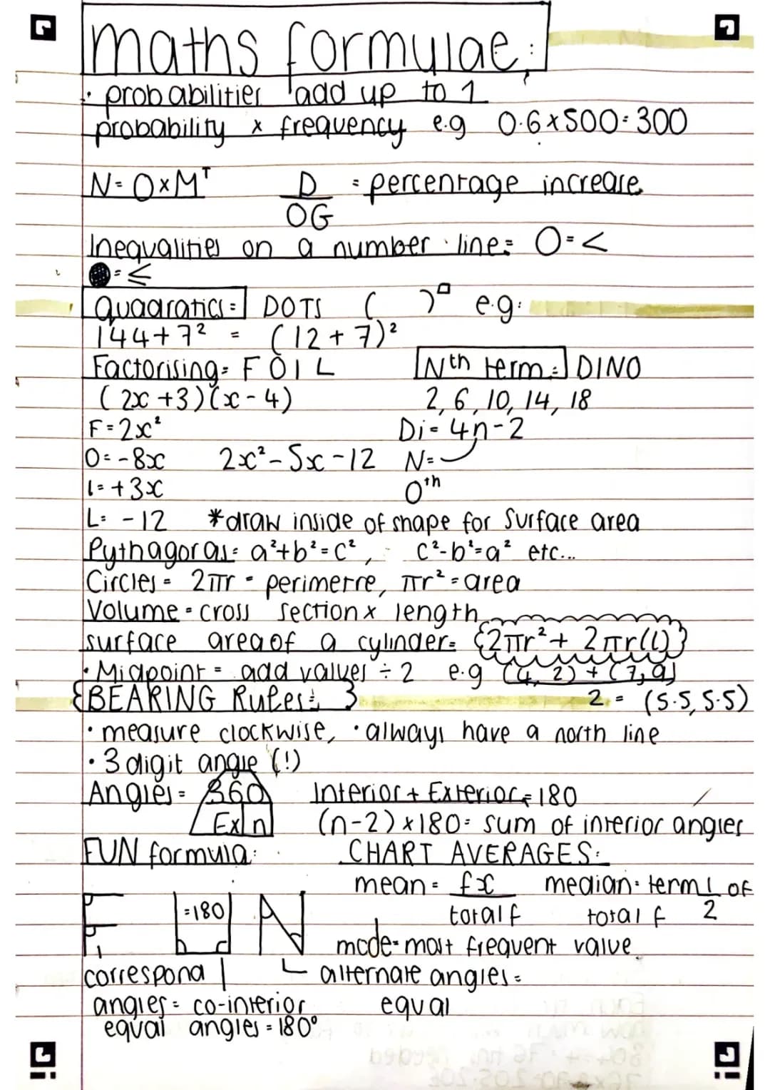Maths Formulae- Maths Foundation Calculator GCSE
