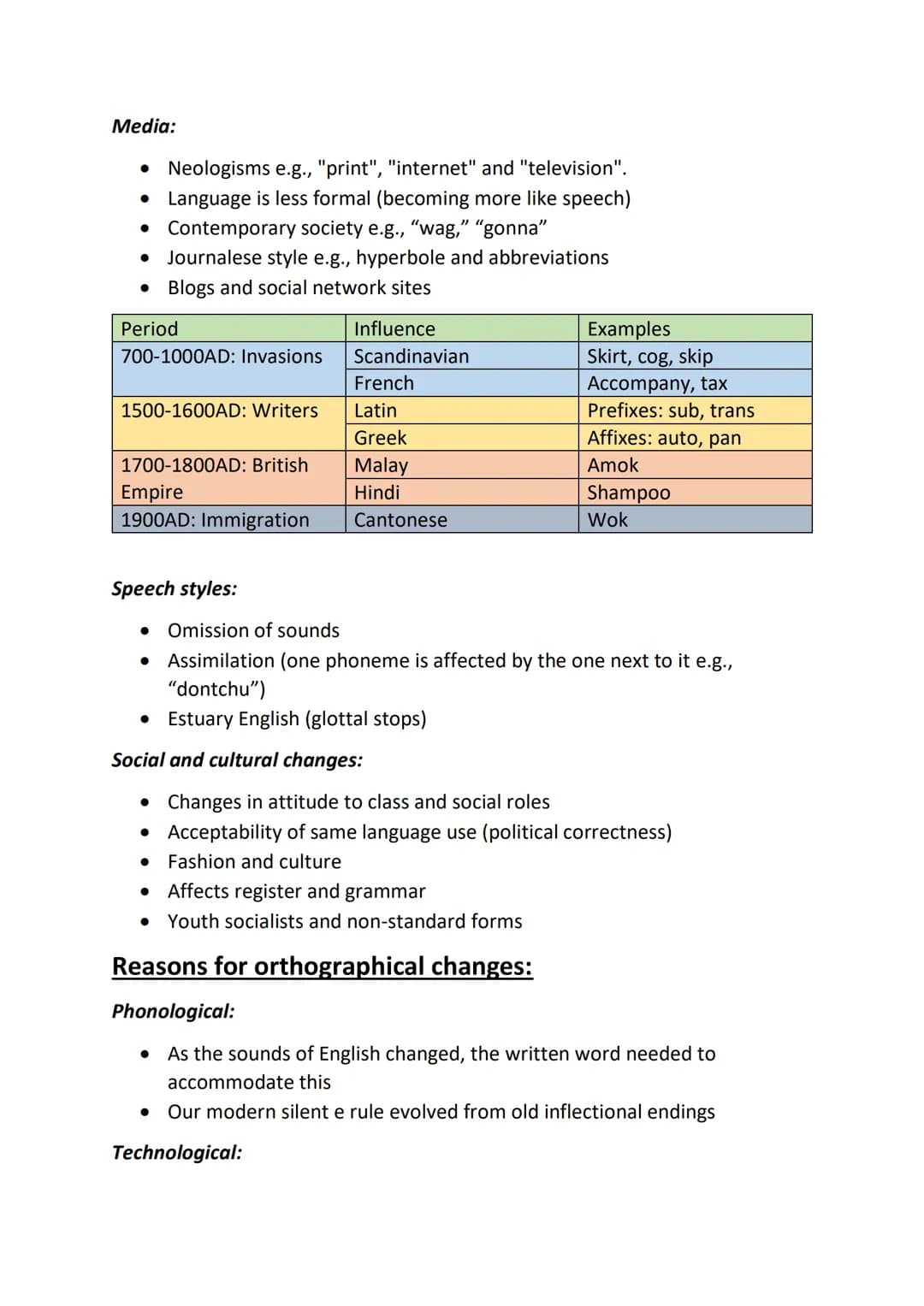 Lexical change:
Diachronic change = study of the history and evolution of language
Synchronic change = study of language at a particular poi