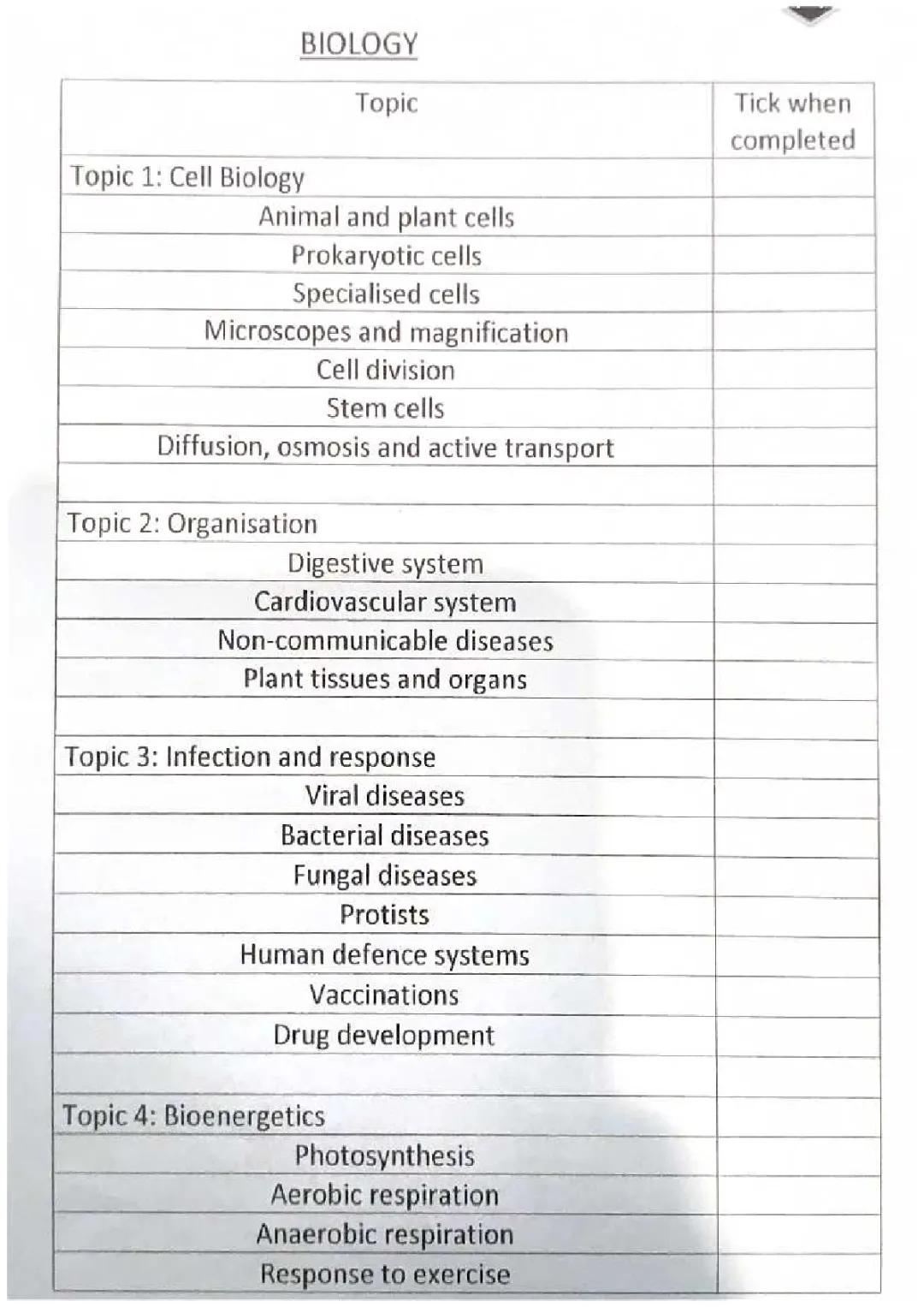 Science Checklist 