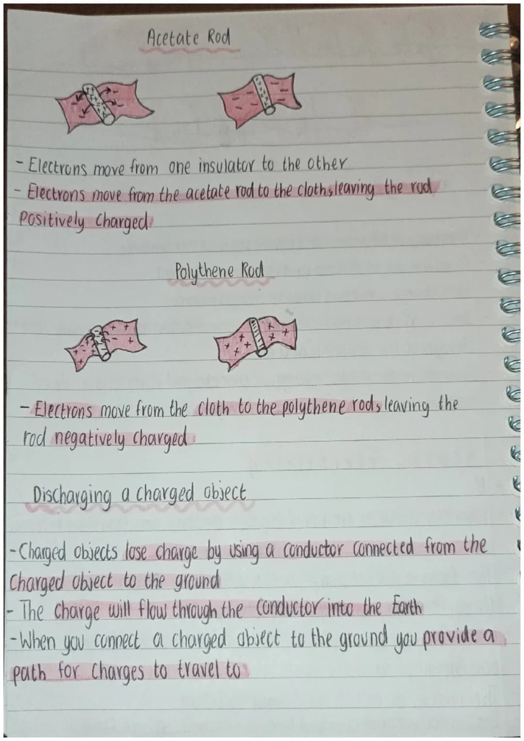 Saltfittlich fand
the fa just go
-
Charge
• A property of all matter and can be positive or negative
Equal amount of protons and electrons =