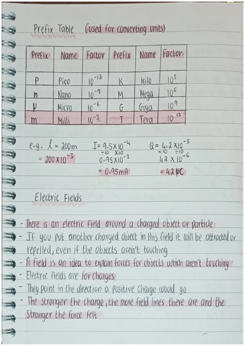 Saltfittlich fand
the fa just go
-
Charge
• A property of all matter and can be positive or negative
Equal amount of protons and electrons =