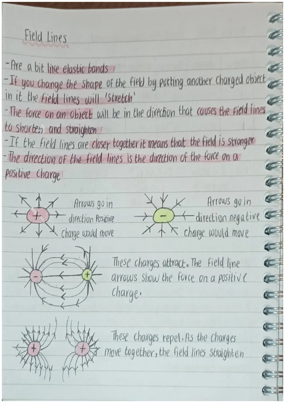 Saltfittlich fand
the fa just go
-
Charge
• A property of all matter and can be positive or negative
Equal amount of protons and electrons =