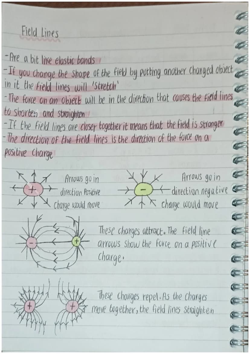 Saltfittlich fand
the fa just go
-
Charge
• A property of all matter and can be positive or negative
Equal amount of protons and electrons =