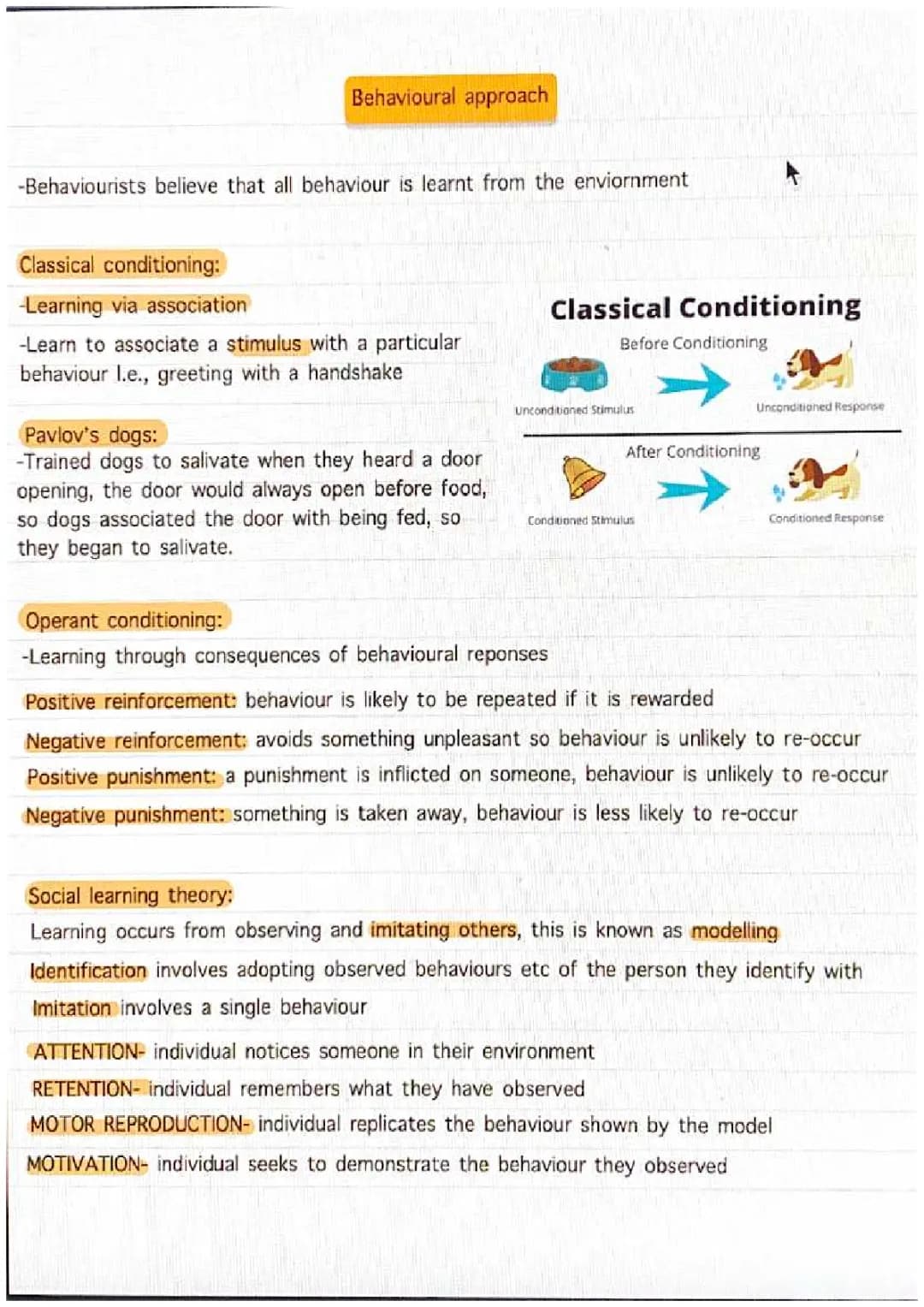 Behaviourist approach psychology 