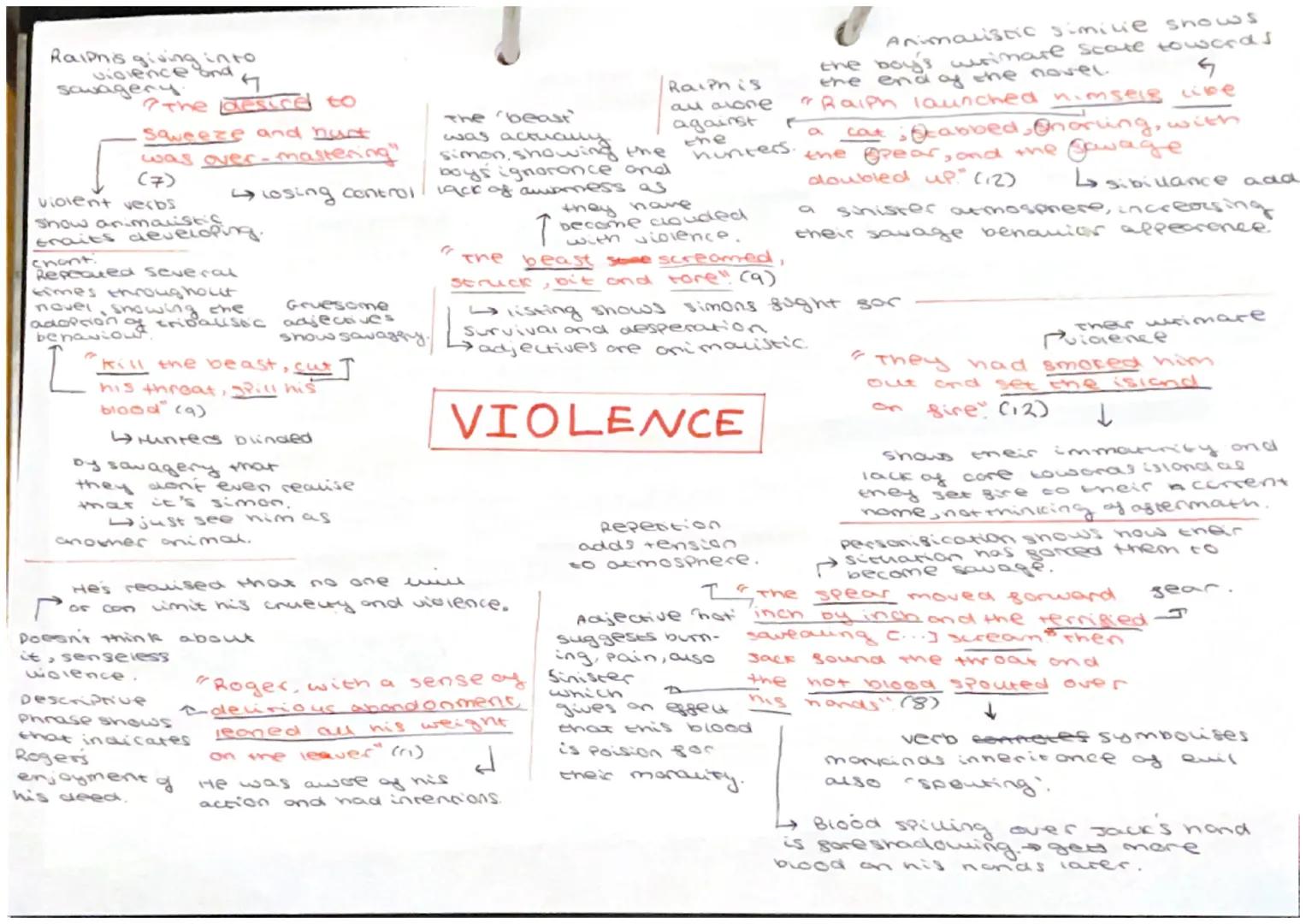 Raipnis giving into
savagery
?
The desired to
saveeze and nun
was over-mastening"
(7)
violent verbs
snow an mave loding.
chant.
deve
Repeate