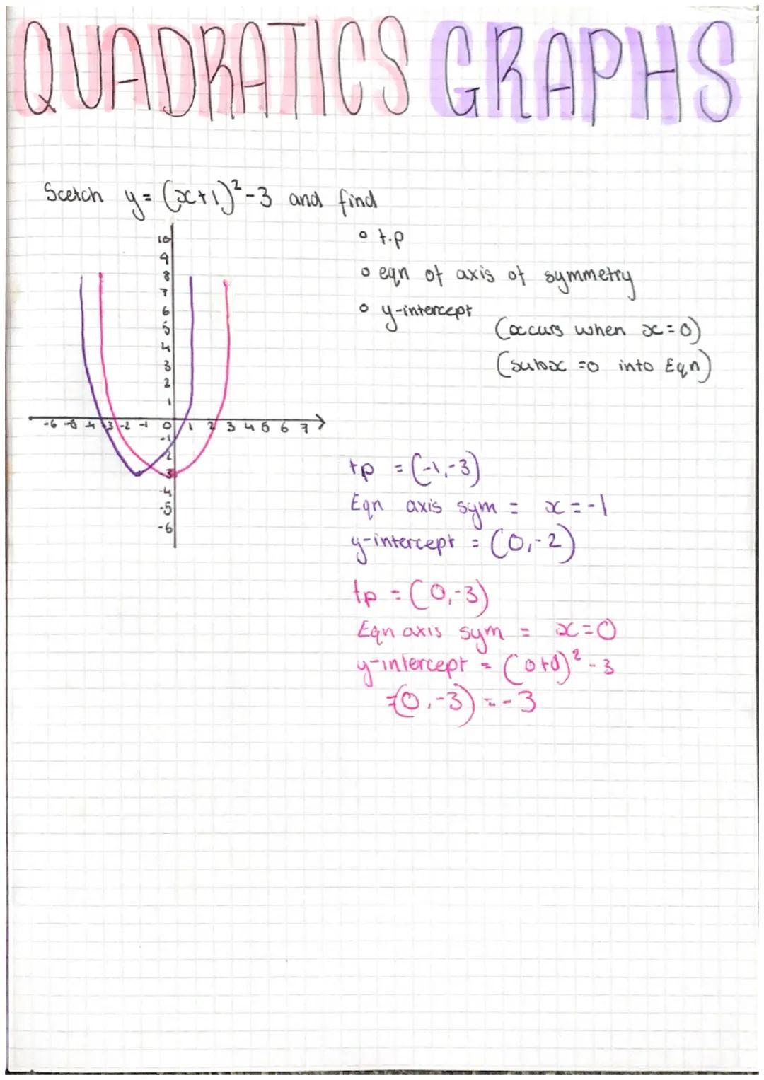 TRICONOMIATRY
AREA OF A TRIANGLE
A
Та and b are the
and 2 sides
Cis
between
L
A
Example
the angle in
a and be
1000m
B
65
120cm
с
A ====2
:
A