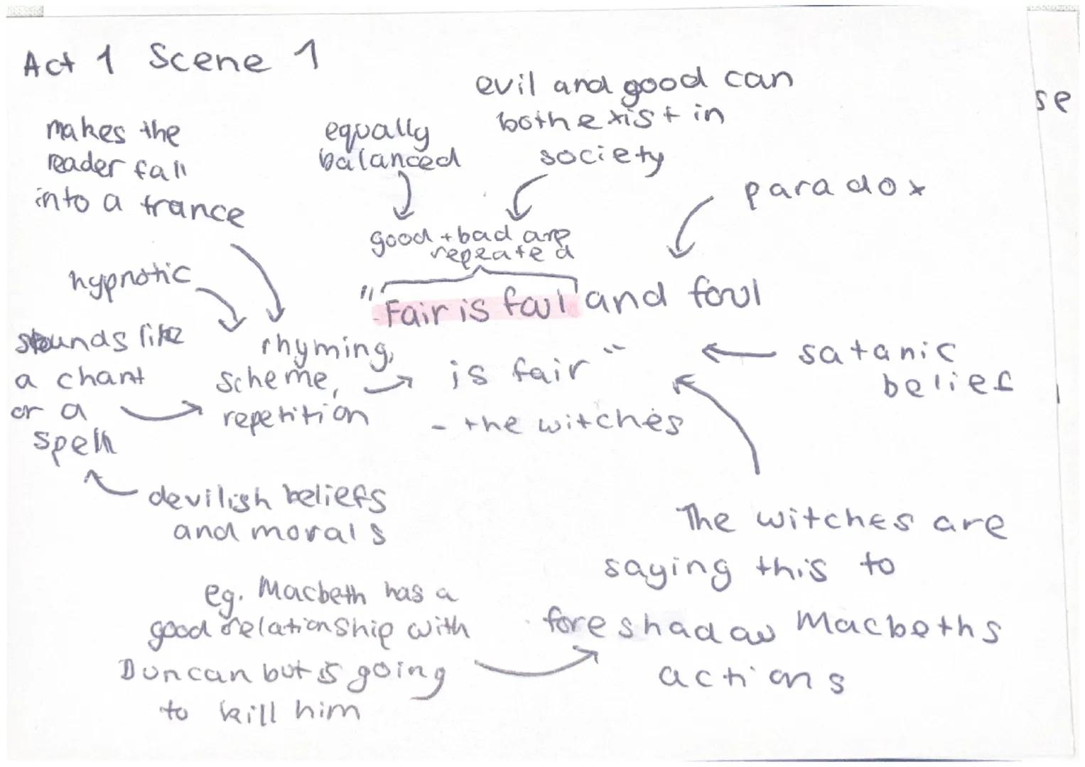 * Macbeth *
Quote cards Act 1 Scene S
similie $\rightarrow$ comparing Macbeth to a flower
(delicate, harmless, calm
" look like th' innocent