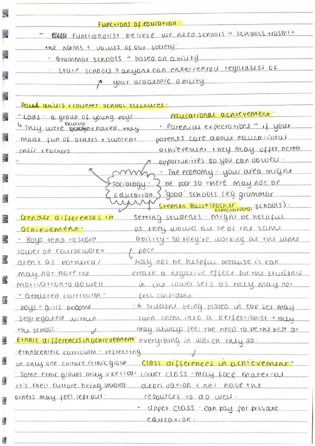 Education mind map - sociology 