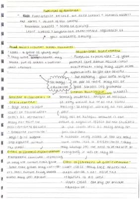 Know Education mind map - sociology  thumbnail