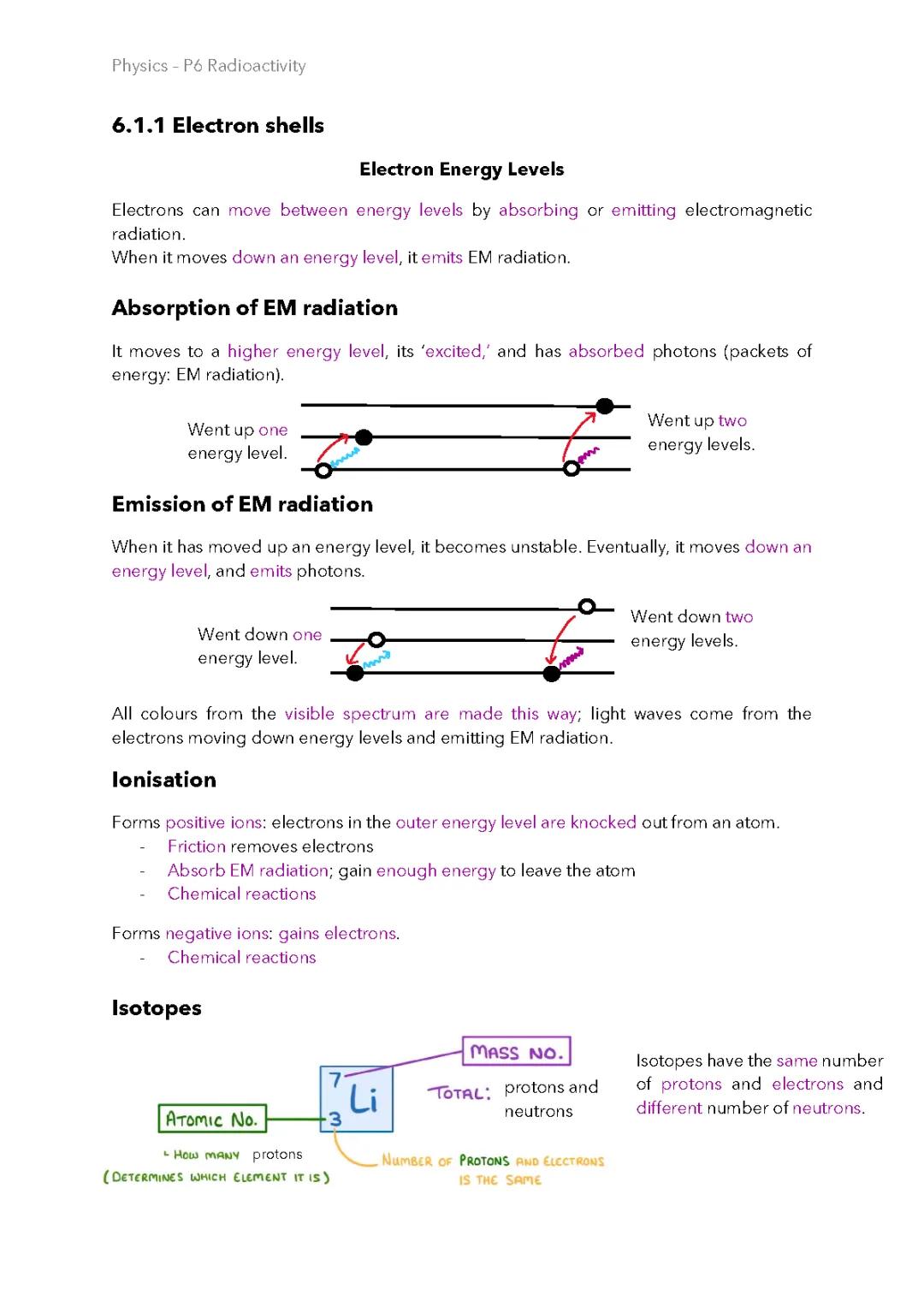 P6 Radioactivity: Combined science