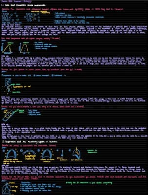 Know Biology GCSE 6 markers QER  thumbnail