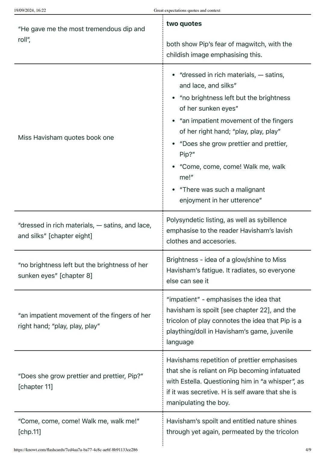 --- OCR Start ---
19/09/2024, 16:22
00 Knowt
Great expectations quotes and context
Great expectations quotes and context
https://knowt.com/f