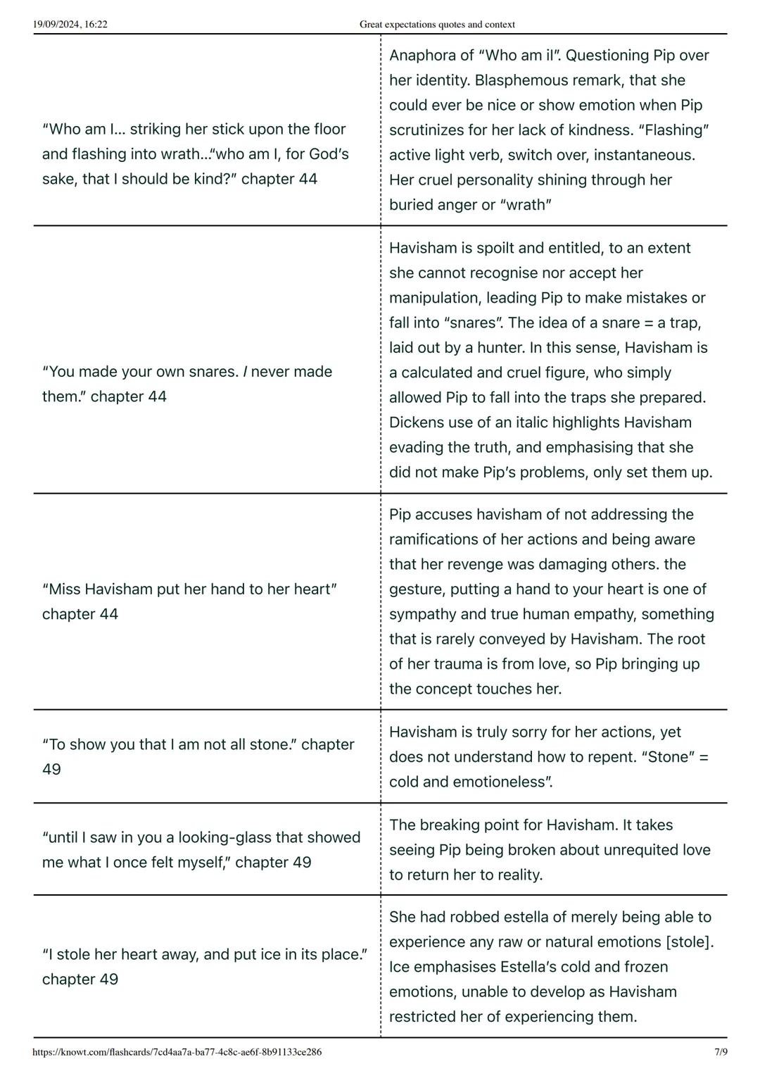 --- OCR Start ---
19/09/2024, 16:22
00 Knowt
Great expectations quotes and context
Great expectations quotes and context
https://knowt.com/f