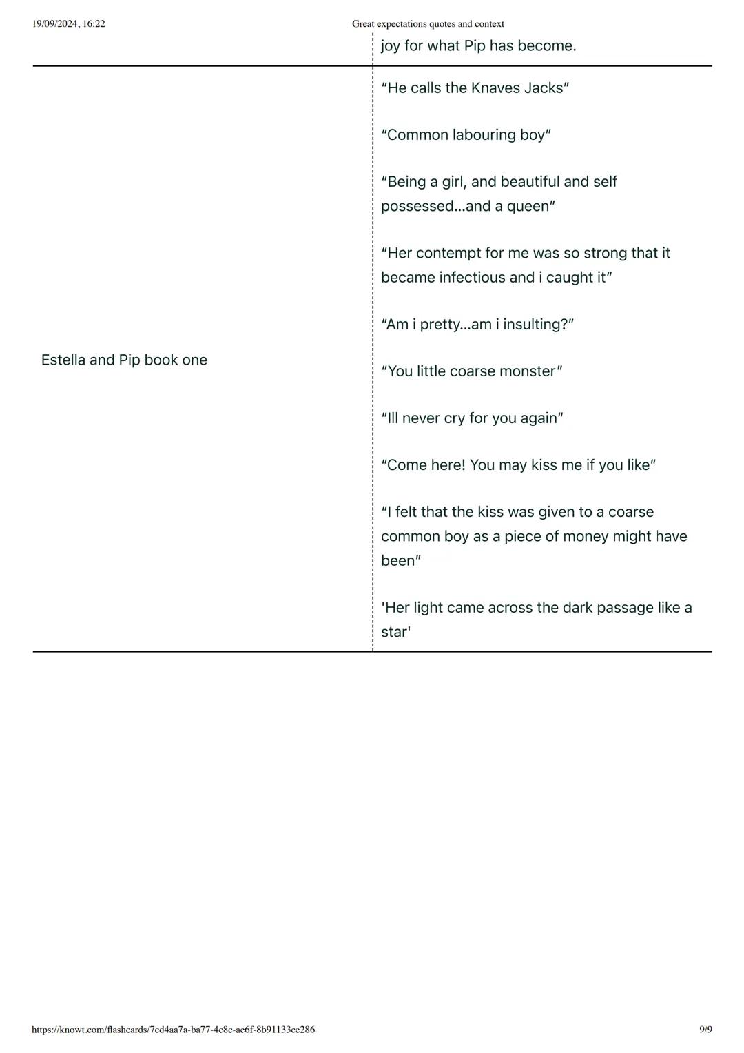 --- OCR Start ---
19/09/2024, 16:22
00 Knowt
Great expectations quotes and context
Great expectations quotes and context
https://knowt.com/f