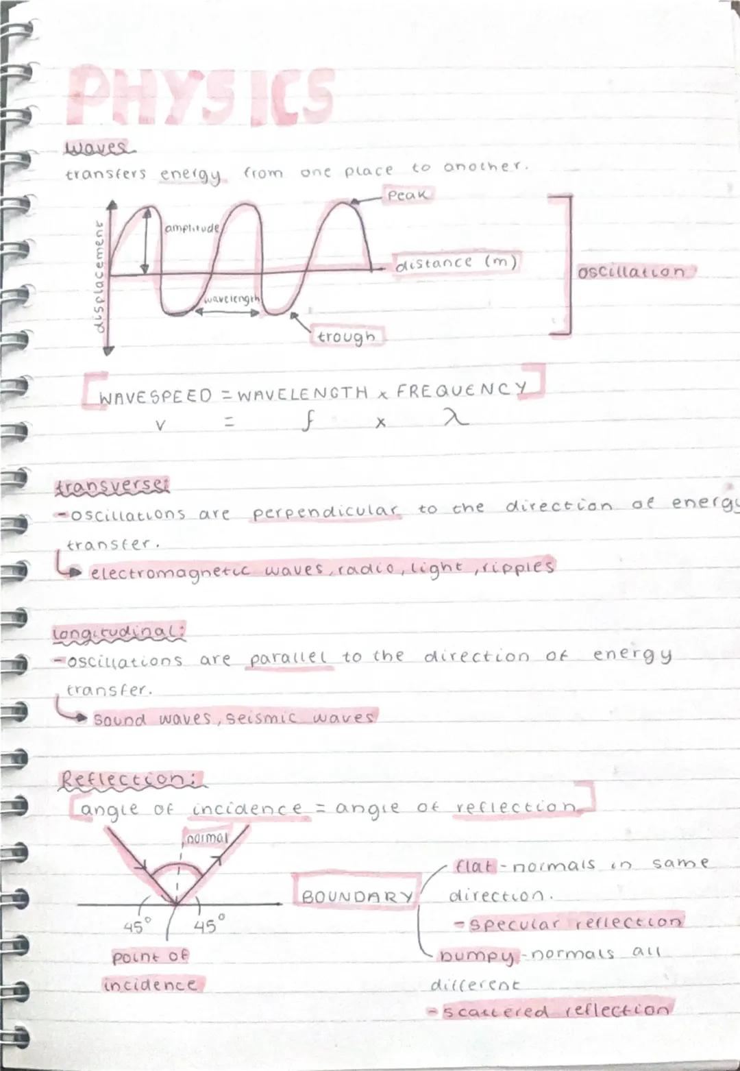 # PHYSICS
Waves
transfers energy from one place to another.


amplitude

Peak

wavelength
distance (m)

trough
oscillation

WAVESPEED = WAVE