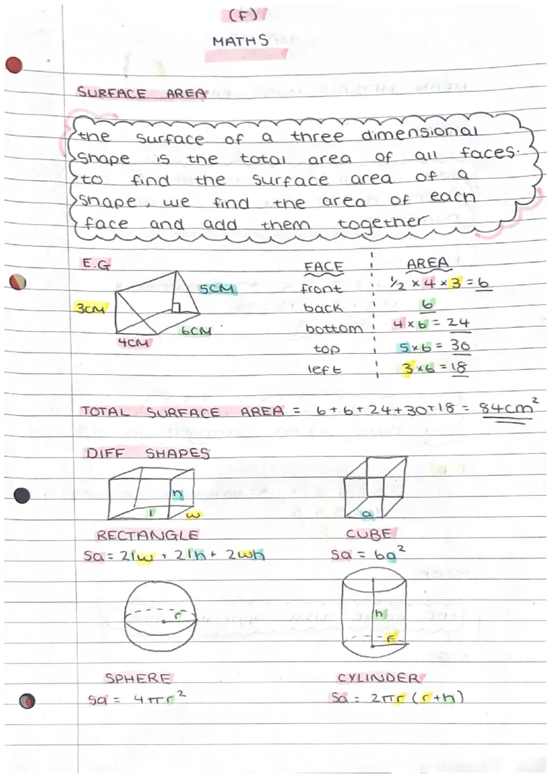 SURFACE AREA
(F)
MATHS
the
Surface
of
Shape
S
the
a three dimensional
total area of all
faces.
to
find
the Surface area
of
a
>shape, we
face