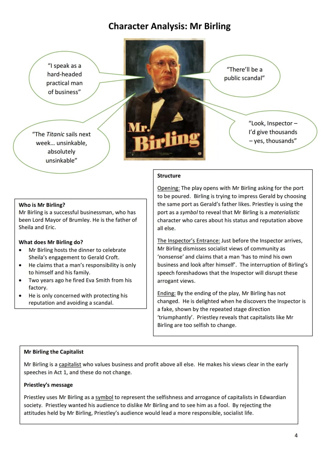 English Literature: Paper 2
'An Inspector Calls'
Stoke Newington School Revision Booklet
An
Inspector
Calls
Name:
Teacher:
1 • Plot summary
