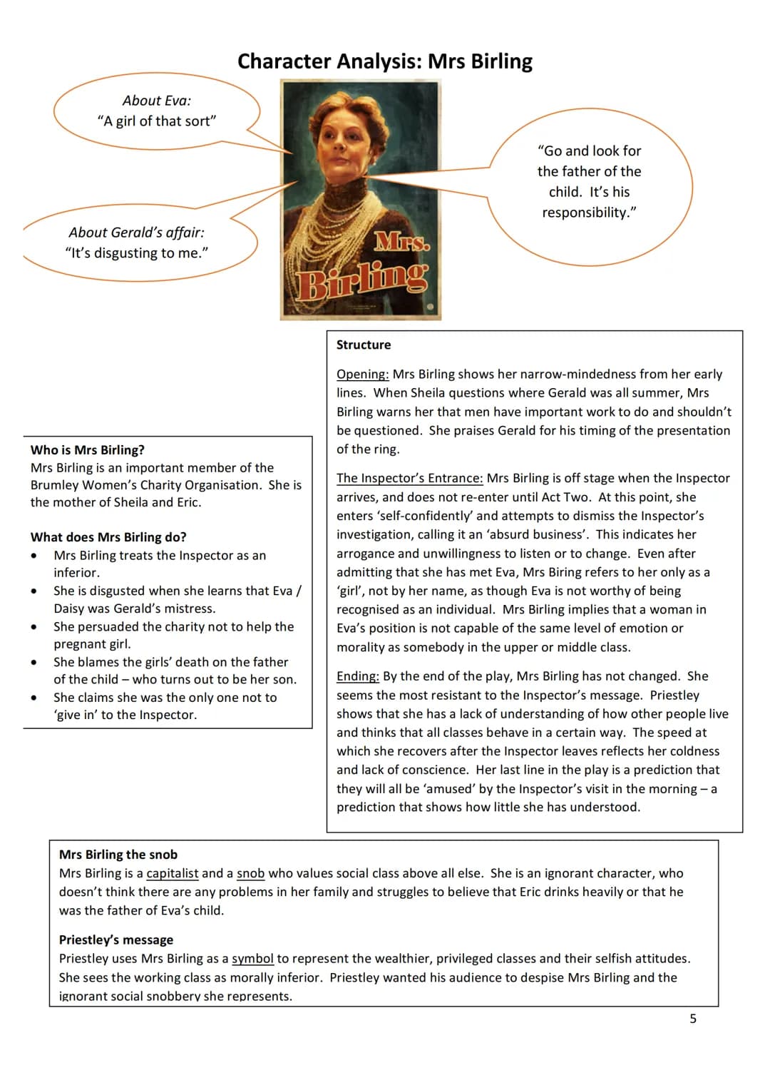 English Literature: Paper 2
'An Inspector Calls'
Stoke Newington School Revision Booklet
An
Inspector
Calls
Name:
Teacher:
1 • Plot summary
