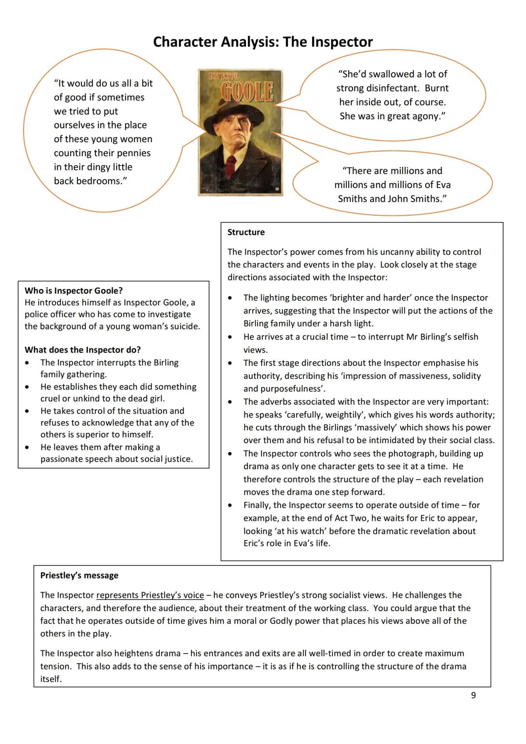 English Literature: Paper 2
'An Inspector Calls'
Stoke Newington School Revision Booklet
An
Inspector
Calls
Name:
Teacher:
1 • Plot summary
