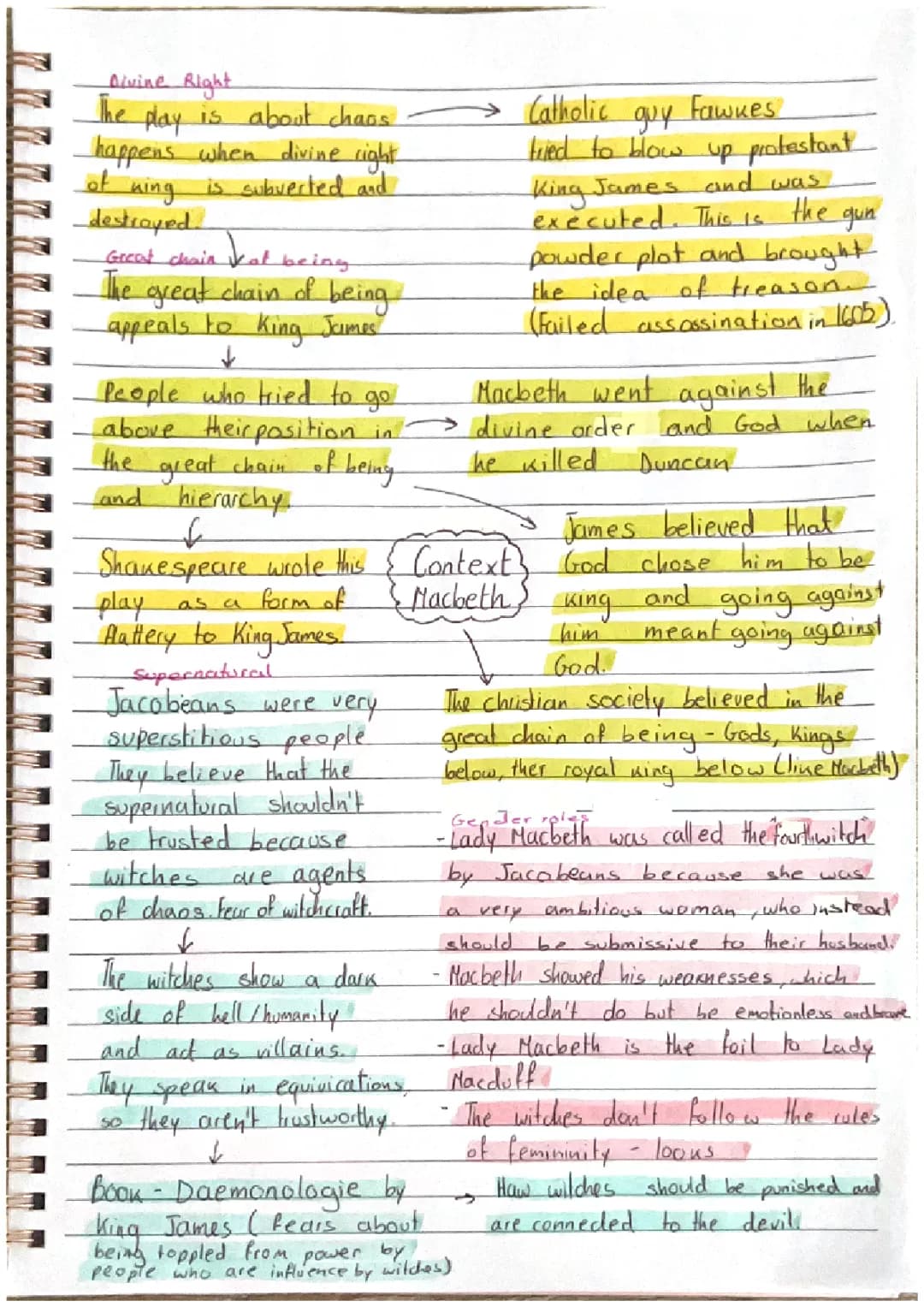 Exploring Chaos, Kingship, and Supernatural in Macbeth