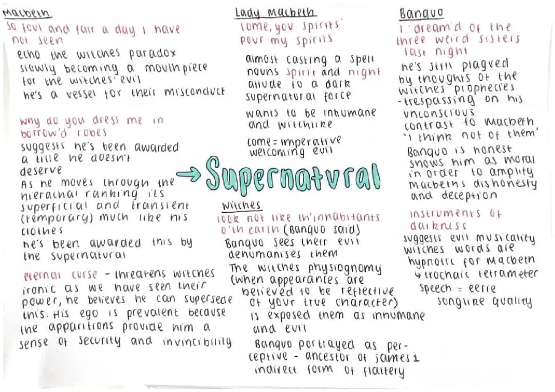 Supernatural Macbeth notes