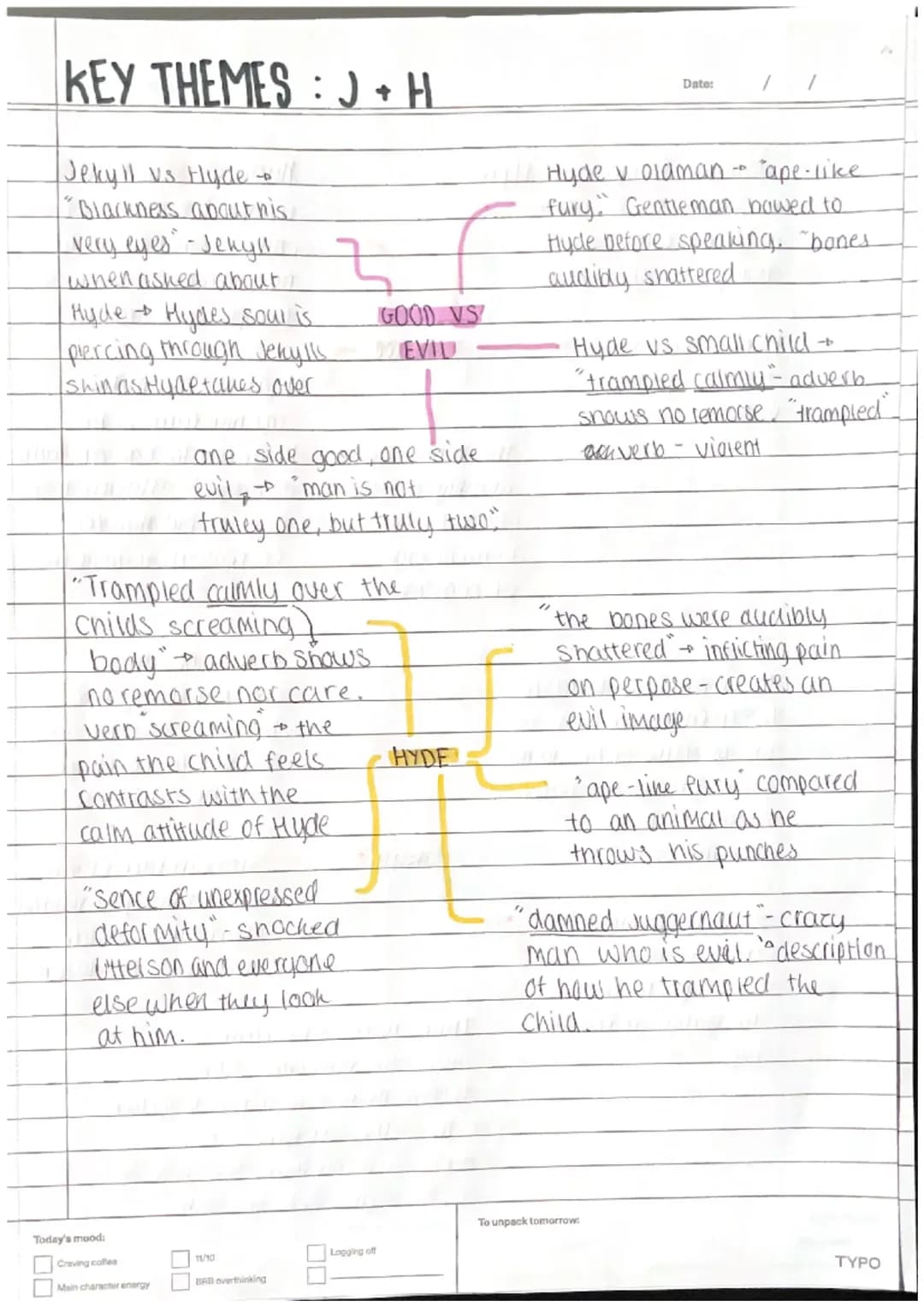 jekyll and hyde: key themes and characters