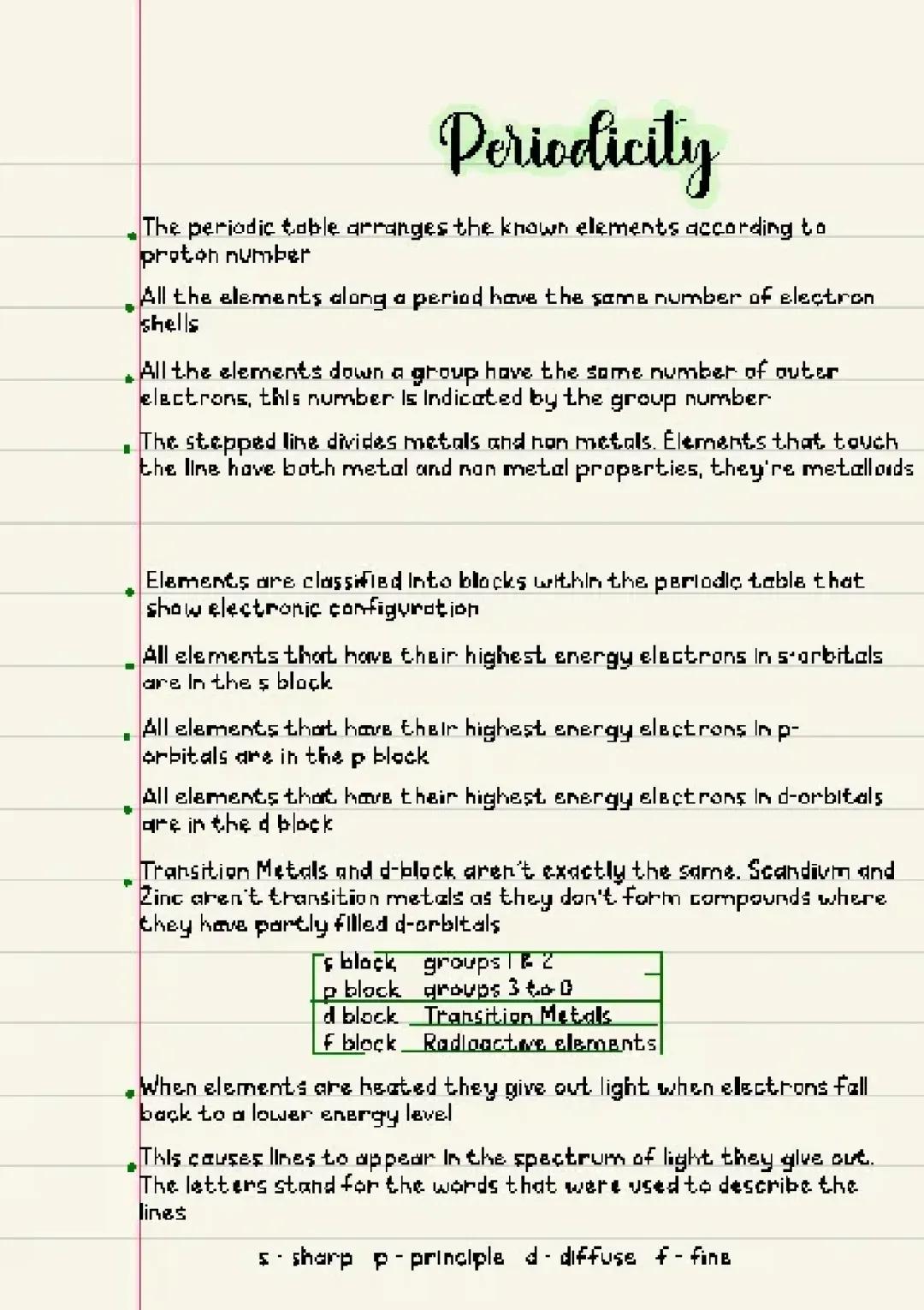 Exploring Group 2 and Group 7 Chemistry Trends on the Periodic Table