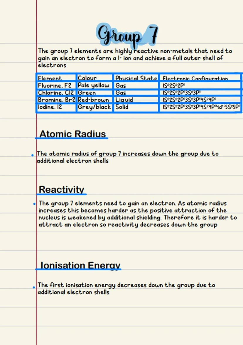 Periodicity
The periodic table arranges the known elements according to
proton number
All the elements along a period have the same number o