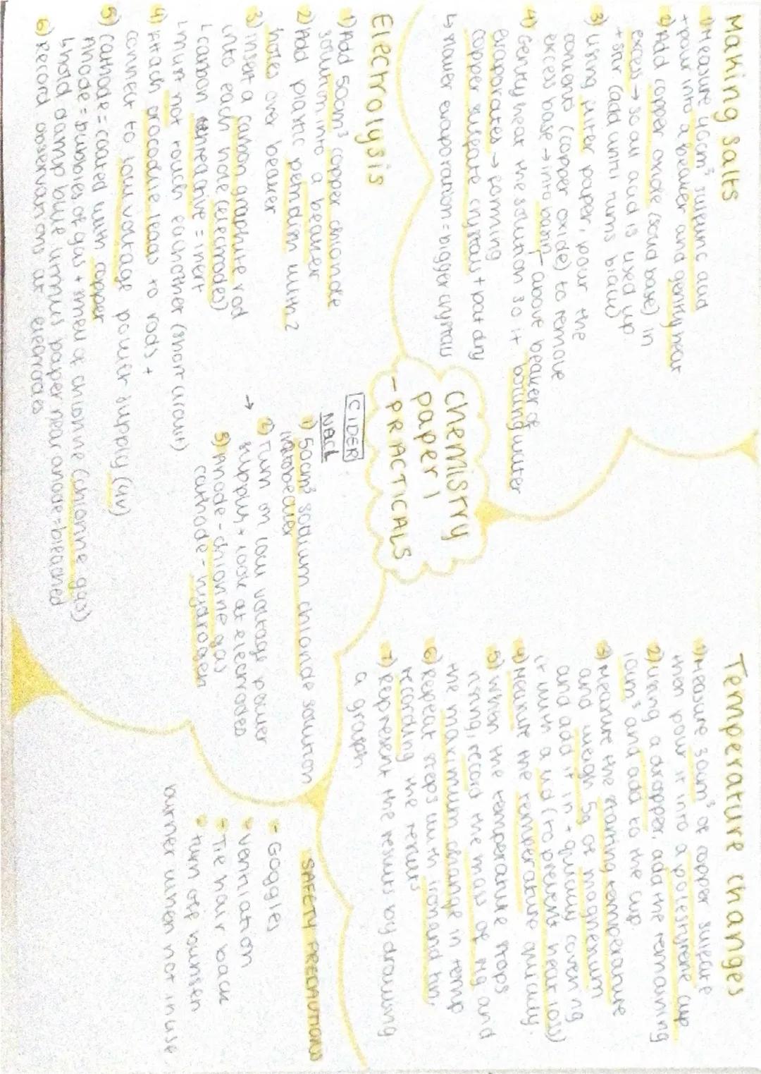 # Making salts
- Measure 50cm³ sulphuric acid
- +pour into a beaker and gently heat
- Add copper oxide (solid base) in
excess so all acid is