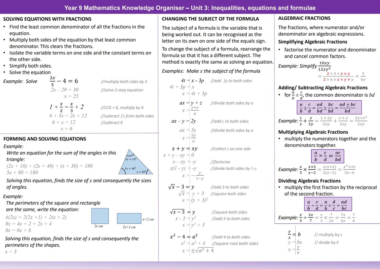 Keywords
Year 9 Mathematics Knowledge Organiser - Unit 3: Inequalities, equations and formulae
A variable is a letter or symbol that represe