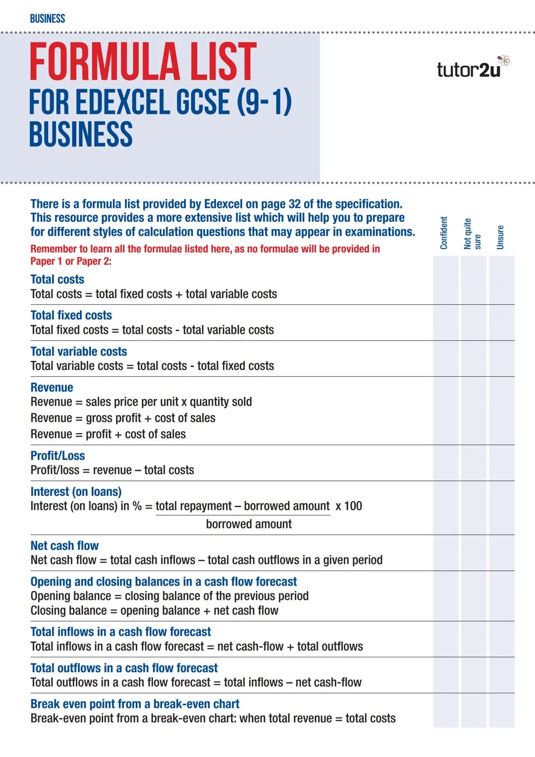 BUSINESS
FORMULA
LIST
FOR EDEXCEL GCSE (9-1)
BUSINESS
There is a formula list provided by Edexcel on page 32 of the specification.
This reso