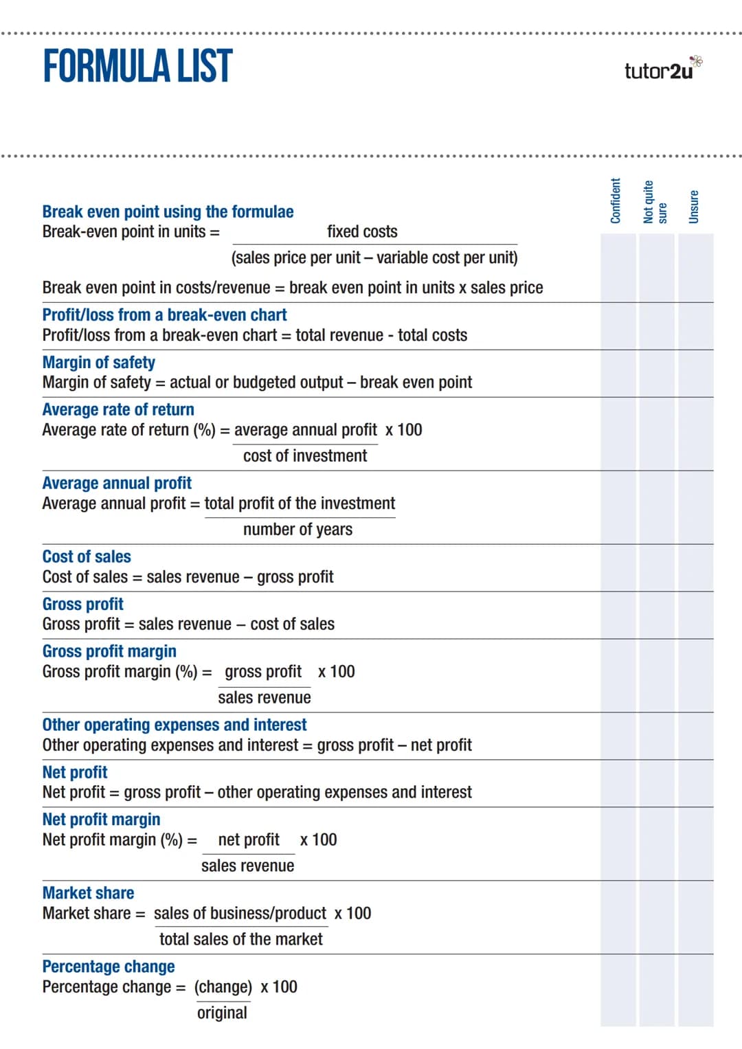 BUSINESS
FORMULA
LIST
FOR EDEXCEL GCSE (9-1)
BUSINESS
There is a formula list provided by Edexcel on page 32 of the specification.
This reso