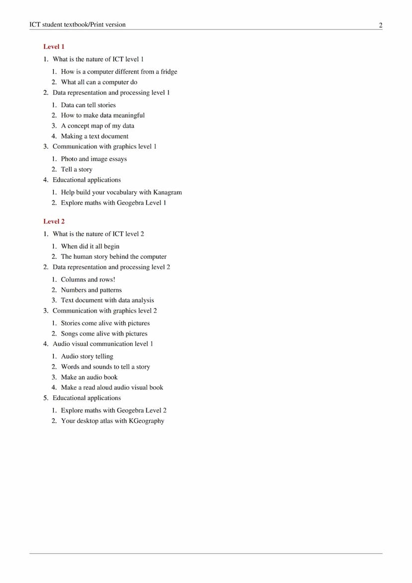 ICT student textbook/Print version
ICT student textbook/Print version
Table of contents
Preface
Overview
Cornells
Book:
Desetimber 23: 18 26