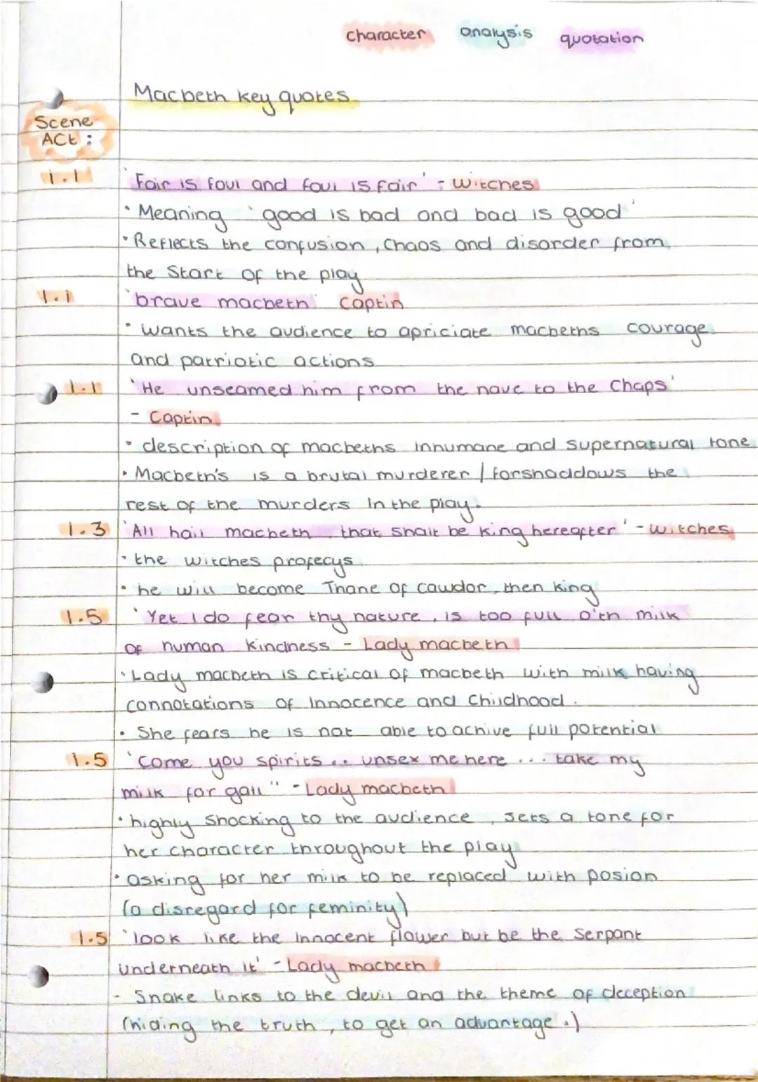 Macbeth key quotes

Scene
ACE:

character analysis quotation

Fair is four and four is fair witches

• Meaning good is bad and bad is good"
