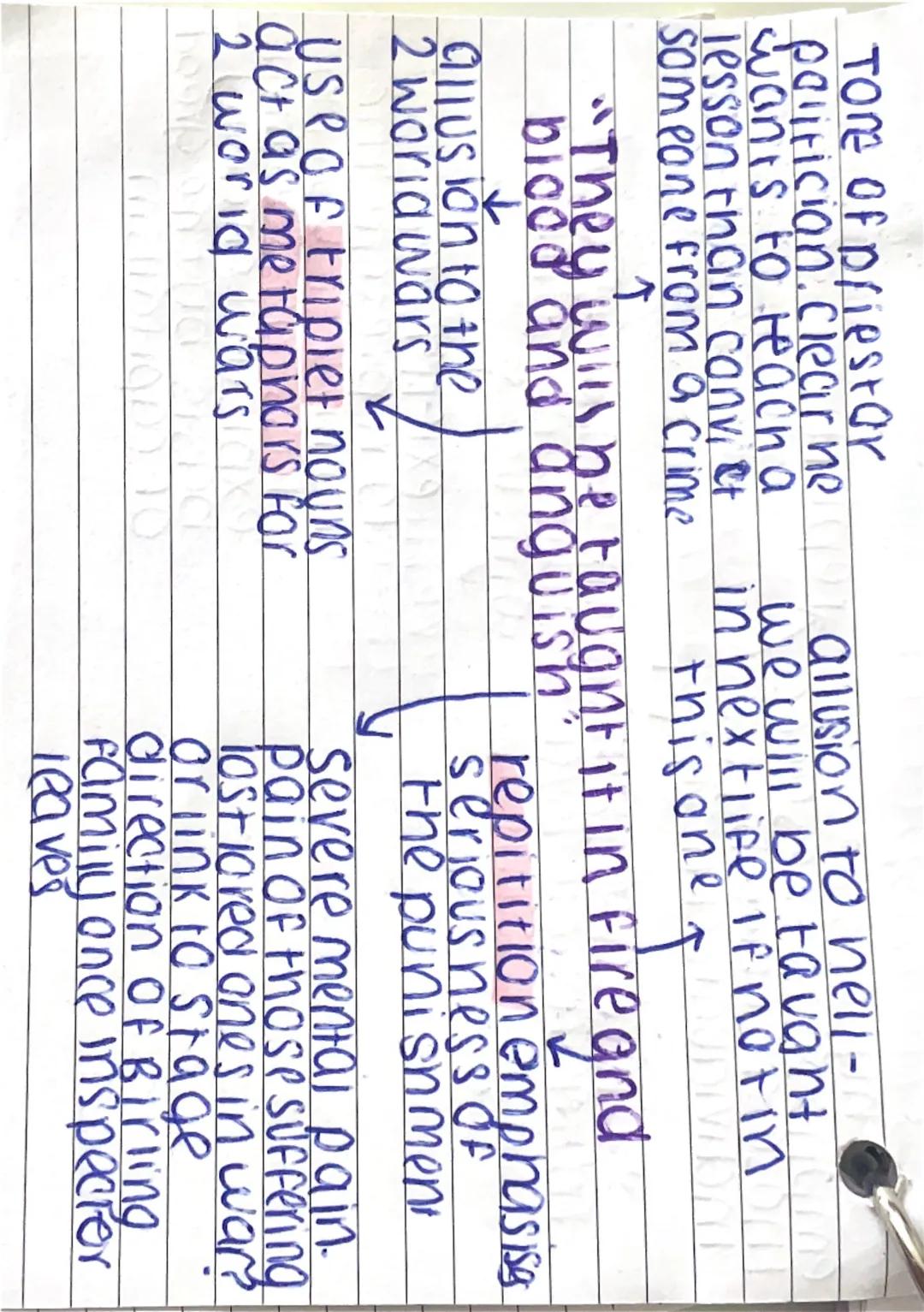 The inspector

coreshadoWS everyones involvemen
In Ero smiths death

`a chain of events`

events everything
that happened
TO EVA. hyperbole
