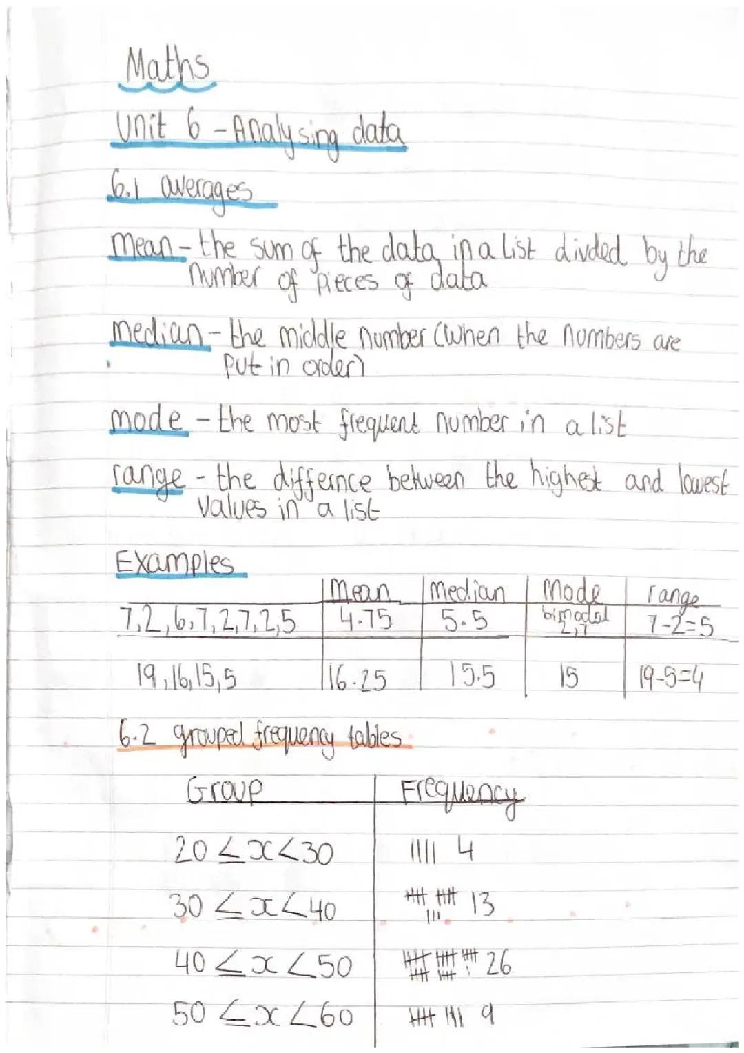 Learn Mean, Median, Mode and Cool Data Tricks!