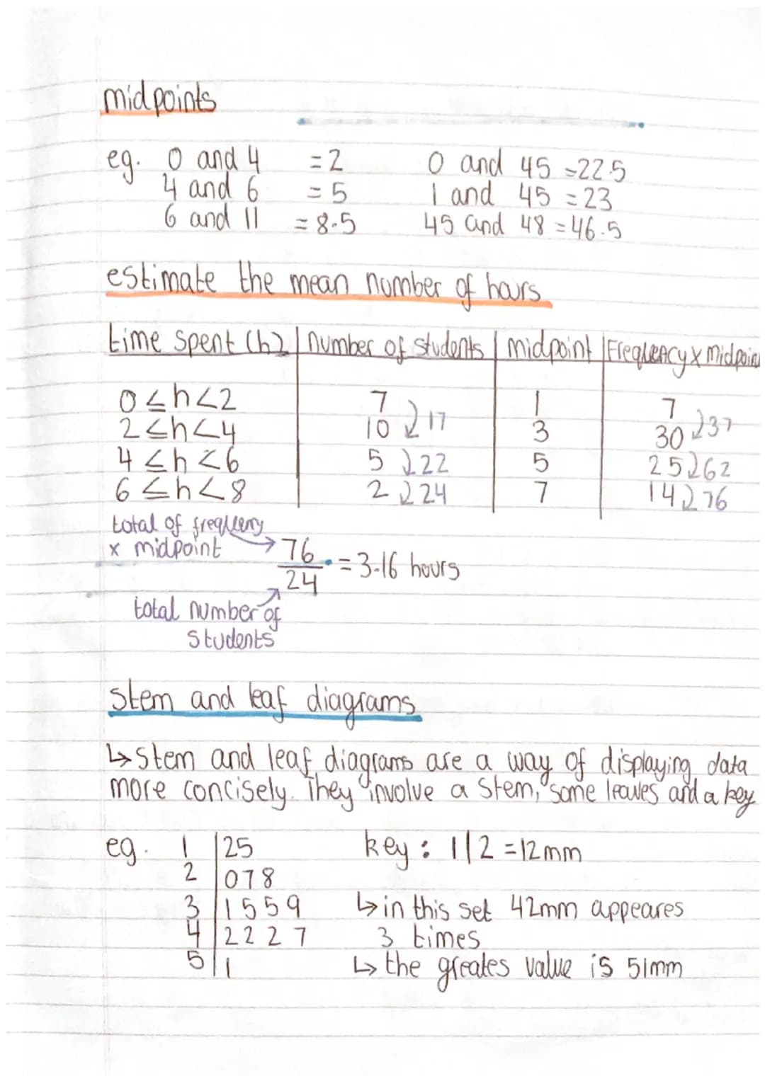 Maths
Unit 6 - Analysing data
6.1 averages
mean - the sum of the data in a list divded by the
number of pieces of data.
median-the middle nu