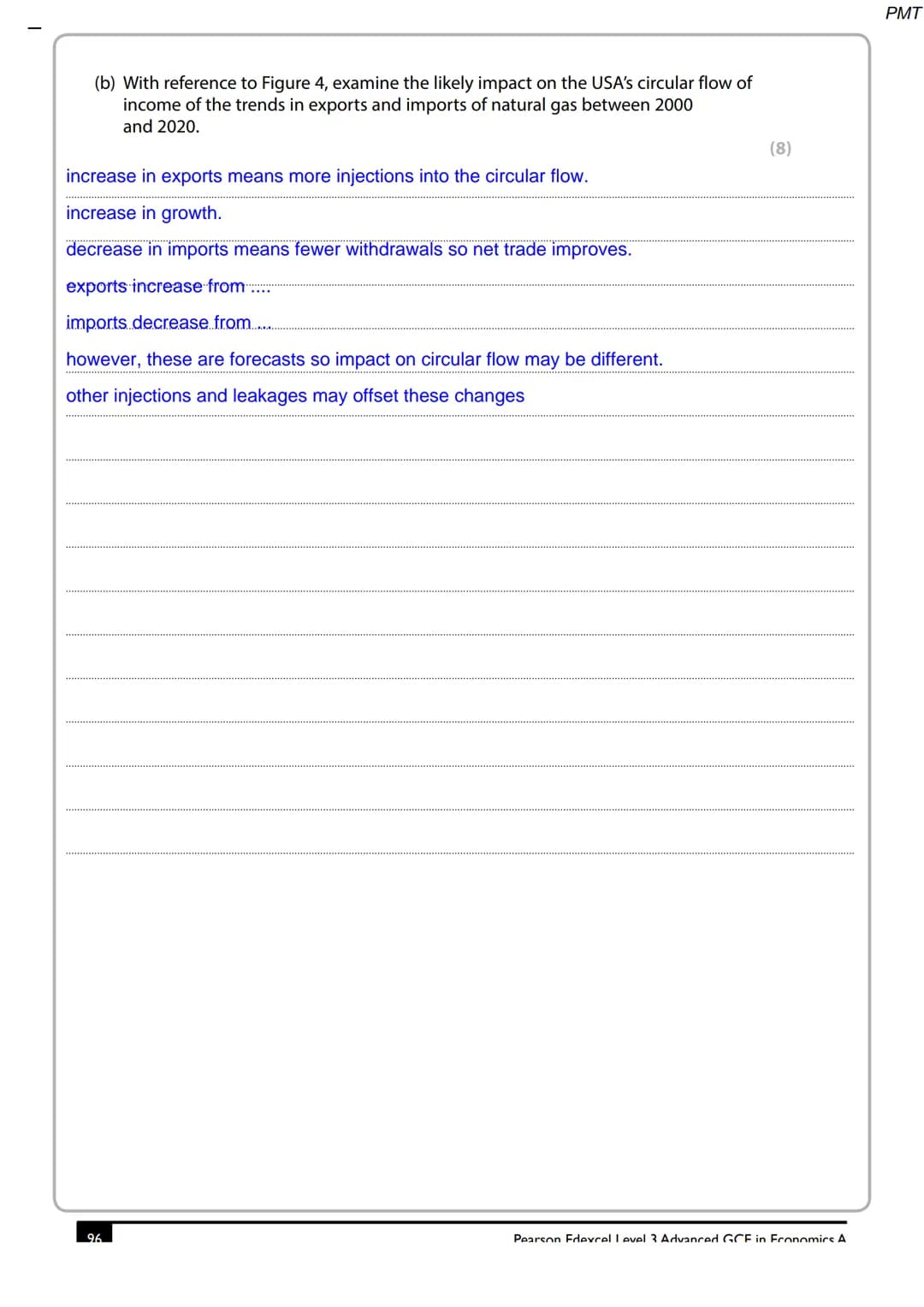 Write your name here
Surname
Centre Number
Pearson Edexcel
Level 3 GCE
Economics A
S47429A
©2014 Pearson Education Ltd.
Other names
Advanced
