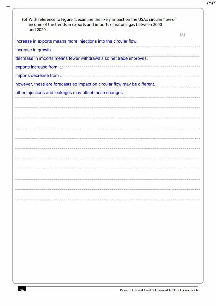 Write your name here
Surname
Centre Number
Pearson Edexcel
Level 3 GCE
Economics A
S47429A
©2014 Pearson Education Ltd.
Other names
Advanced