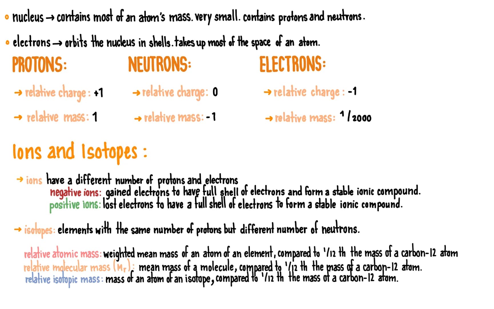 ATOMS AND REACTIONS
(2.1-OCR A chemistry) O
nucleus contains most of an atom's mass. very small. contains protons and neutrons.
electrons or