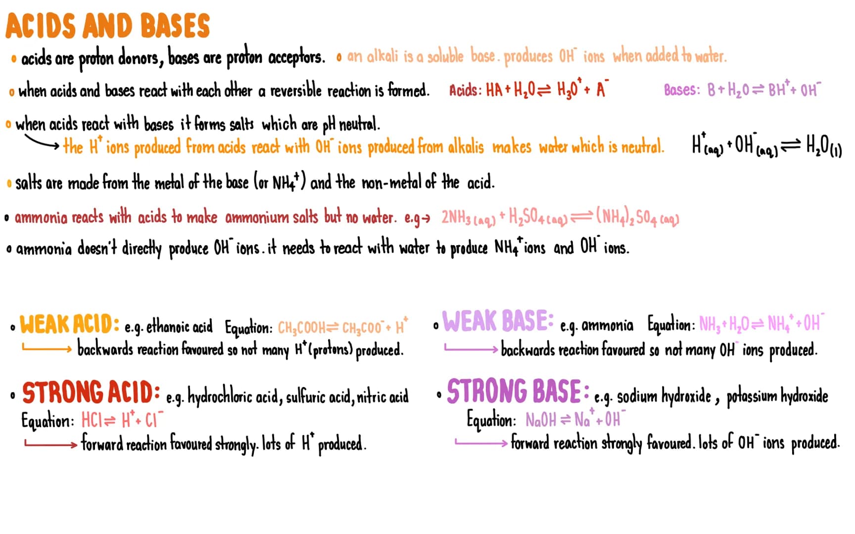 ATOMS AND REACTIONS
(2.1-OCR A chemistry) O
nucleus contains most of an atom's mass. very small. contains protons and neutrons.
electrons or