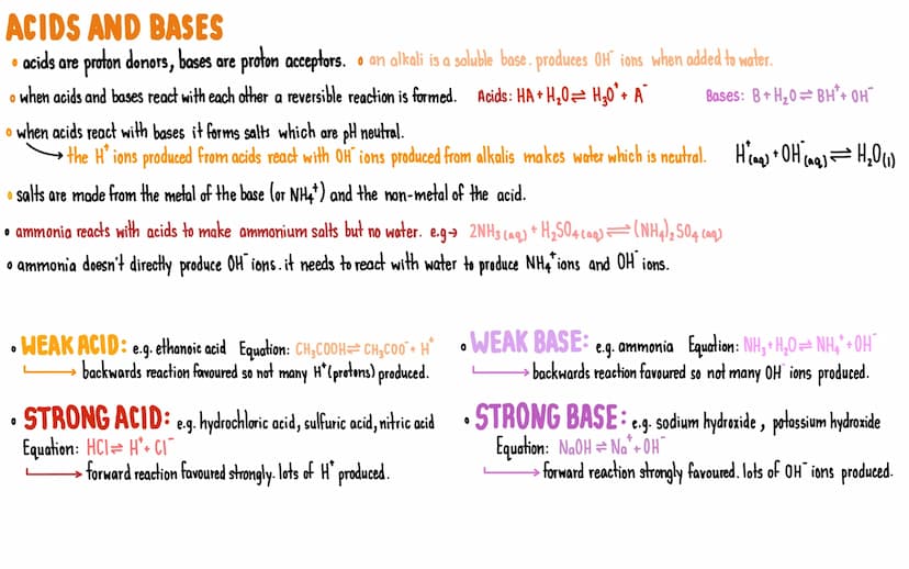 ATOMS AND REACTIONS
(2.1-OCR A chemistry) O
nucleus contains most of an atom's mass. very small. contains protons and neutrons.
electrons or