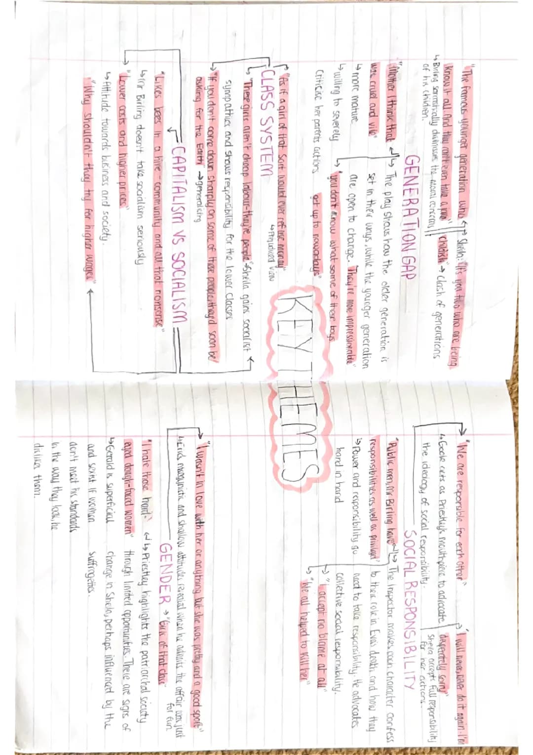 an inspector calls key themes and structure 