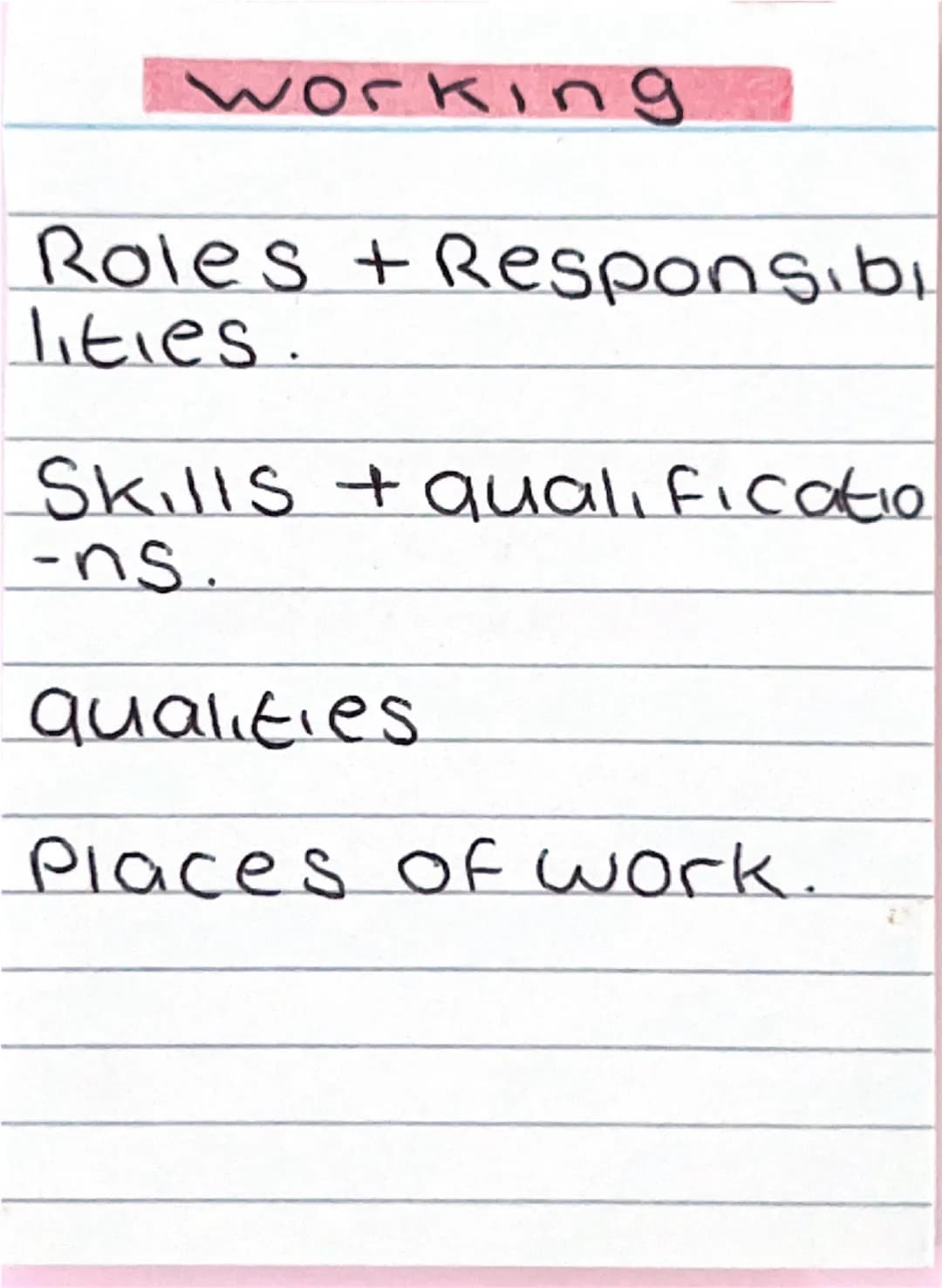 Health
and
Social working
Roles + Responsibi
lities.
Skills + qualificatio
-ns.
qualities
Places of work. Care Planning
required to meet
the