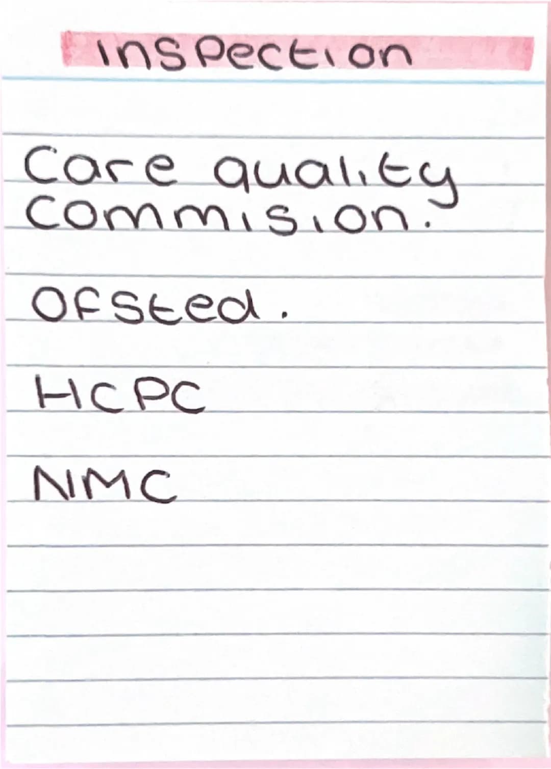 Health
and
Social working
Roles + Responsibi
lities.
Skills + qualificatio
-ns.
qualities
Places of work. Care Planning
required to meet
the