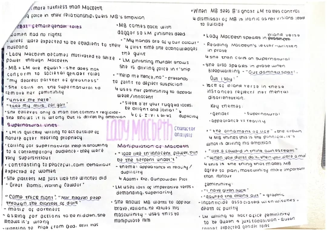 Lady Macbeth Character Analysis PDF & Quotes: Gender Roles, Supernatural & Summary