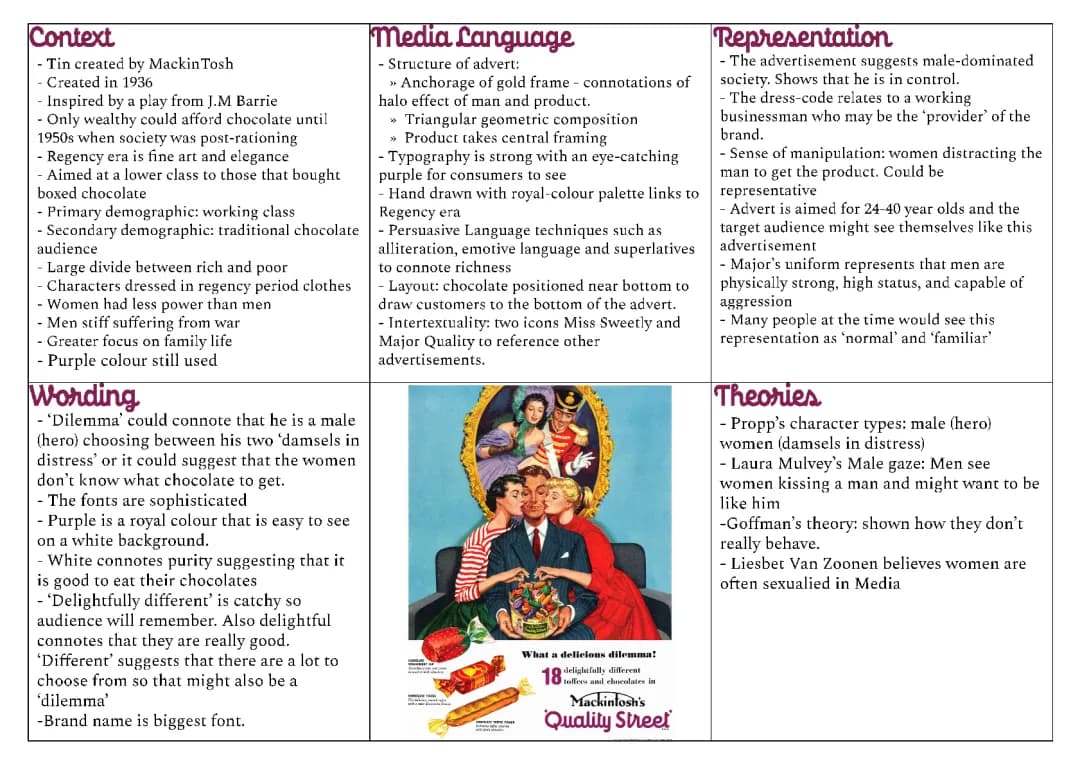 Quality Street Adverts - Media Studies GCSE Notes