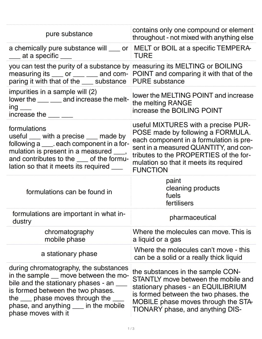 pure substance
a chemically pure substance will or
at a specific
you can test the purity of a substance by measuring its MELTING or BOILING
